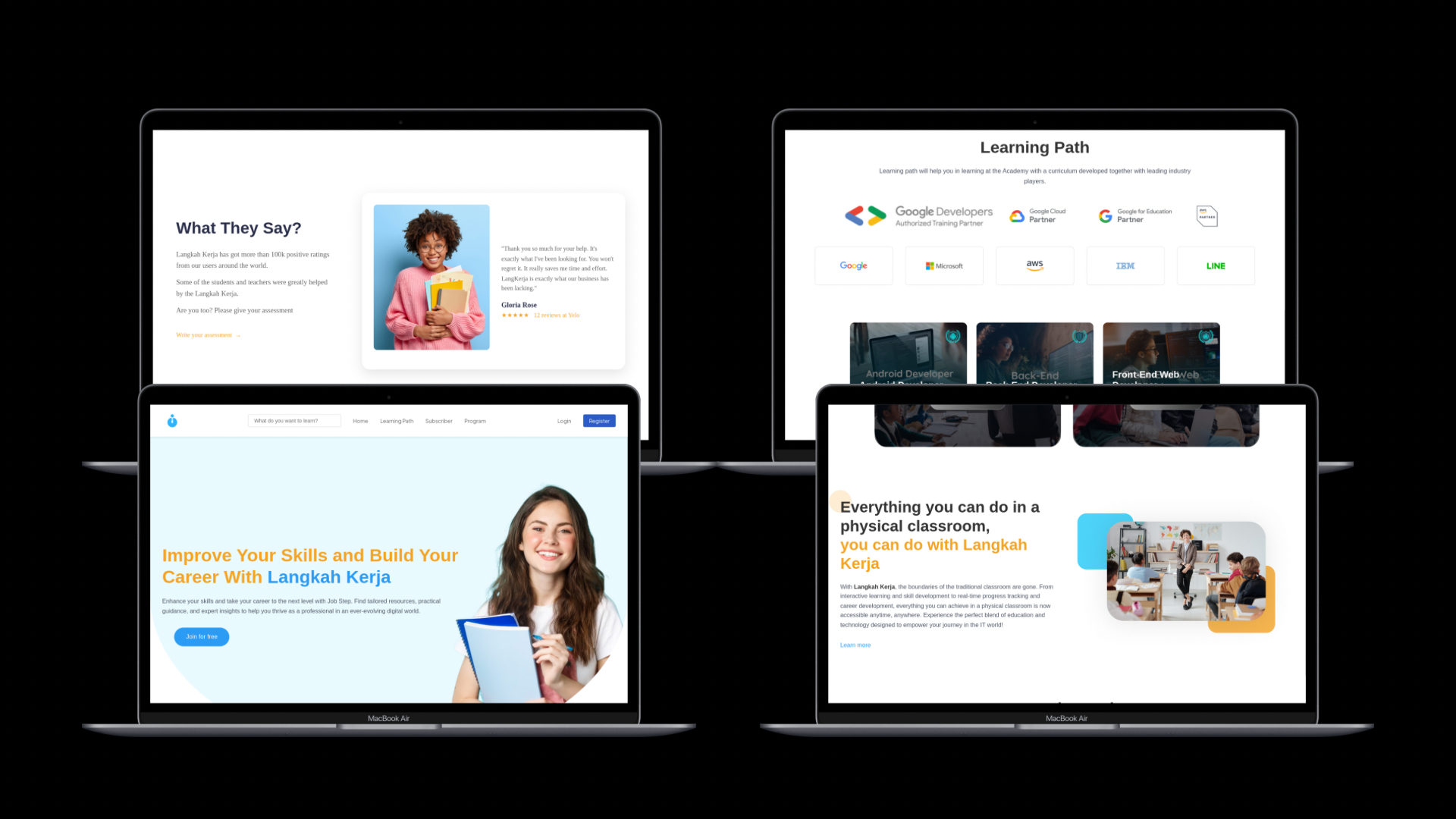 LandingPages Langkah Kerja
