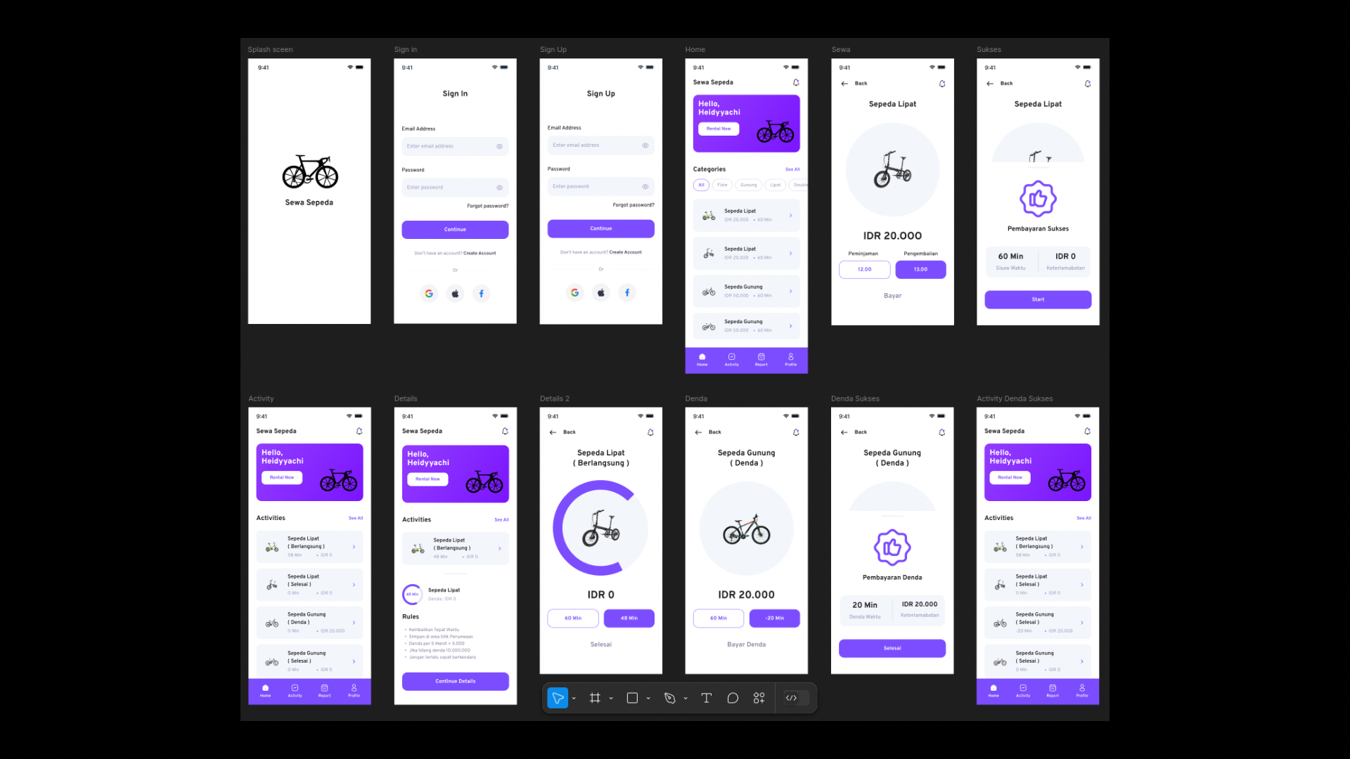 UI UX Penyewaan Sepeda
