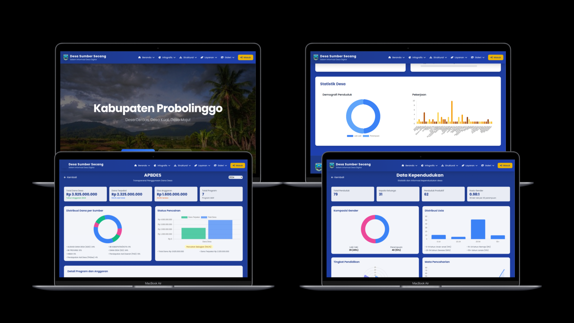 LandingPages Sistem Informasi Desa Sumber Secang